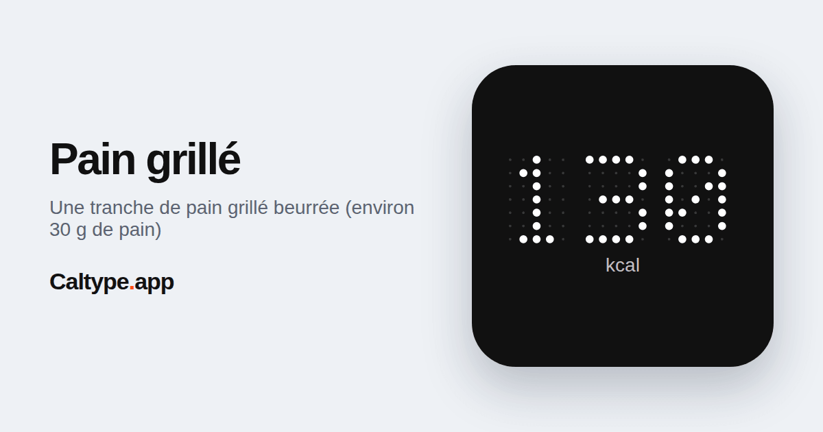 Partager: Pain grillé