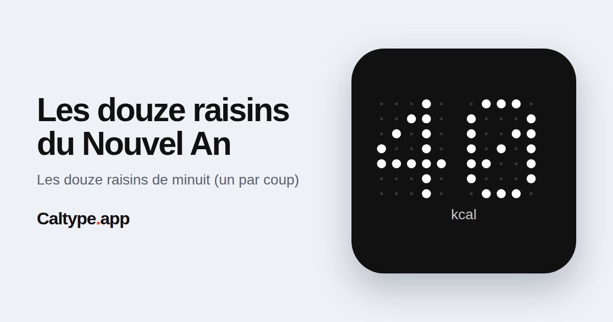 Partager: Les douze raisins du Nouvel An