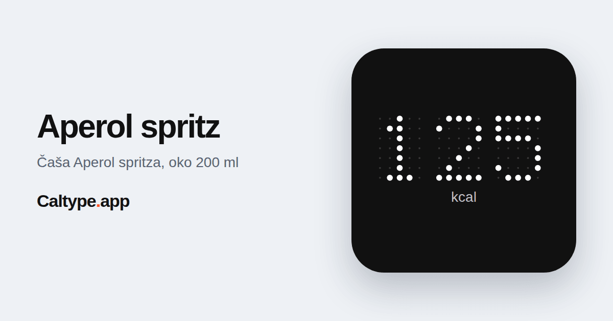 Podijeli: Aperol spritz