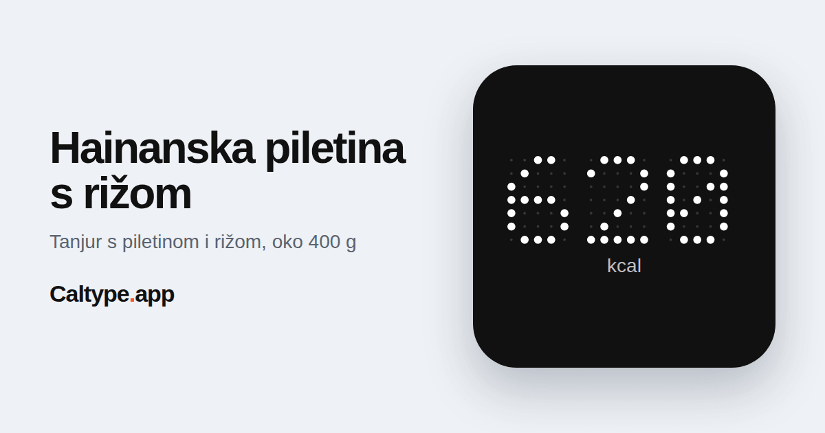 Podijeli: Hainanska piletina s rižom