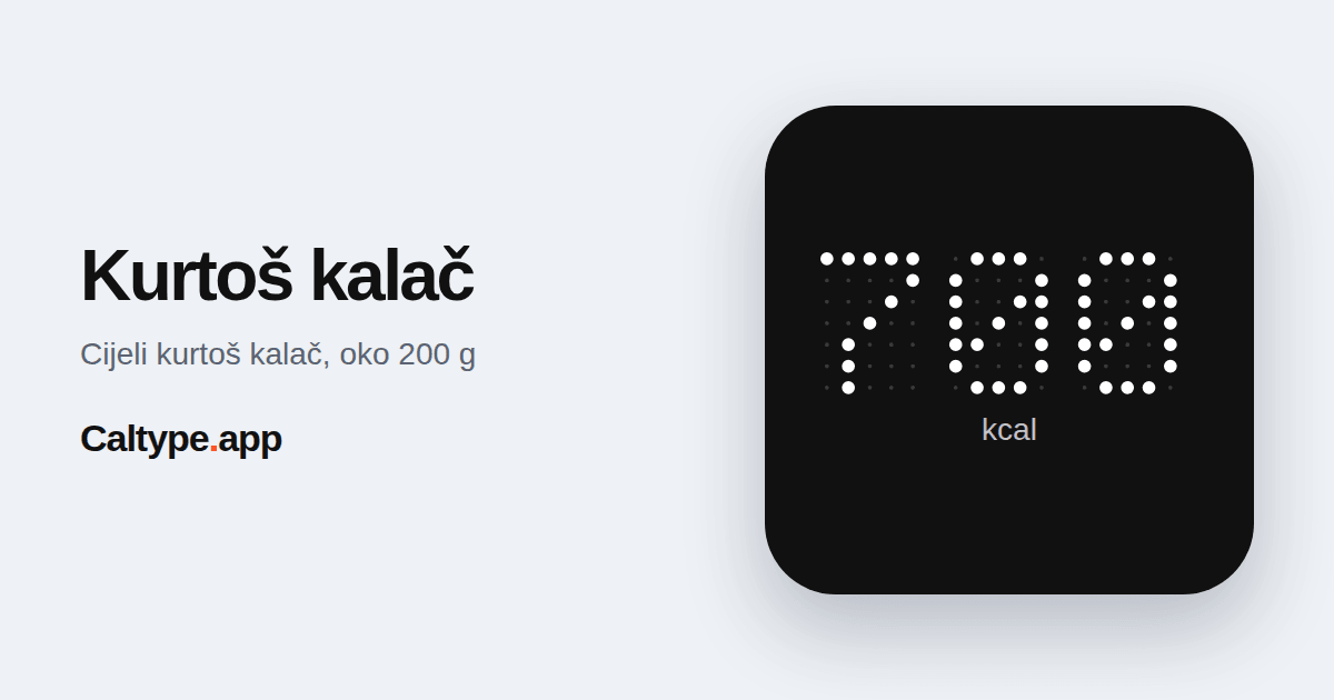 Podijeli: Kurtoš kalač
