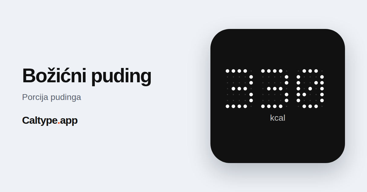 Podijeli: Božićni puding