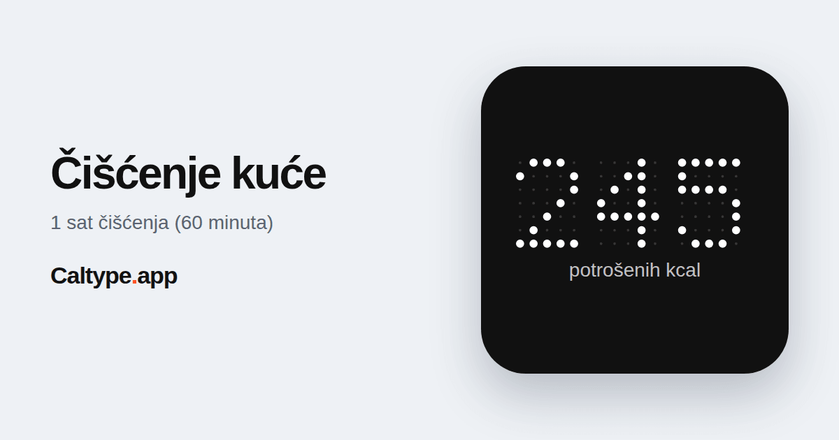 Podijeli: Čišćenje kuće