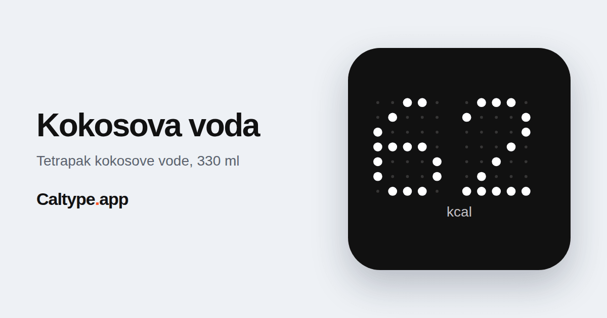 Podijeli: Kokosova voda