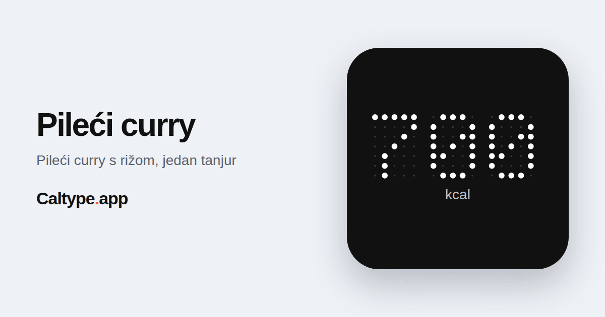 Podijeli: Pileći curry