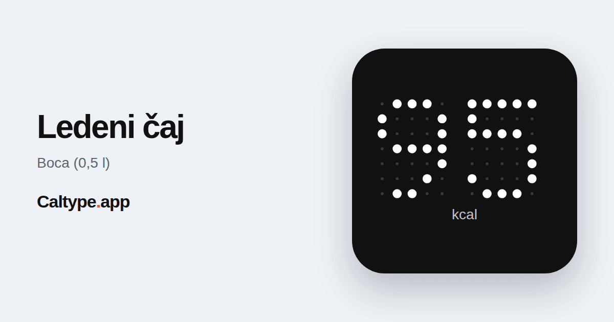 Podijeli: Ledeni čaj