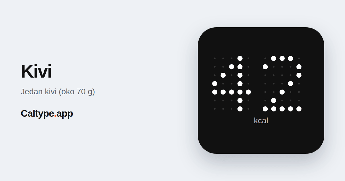 Podijeli: Kivi