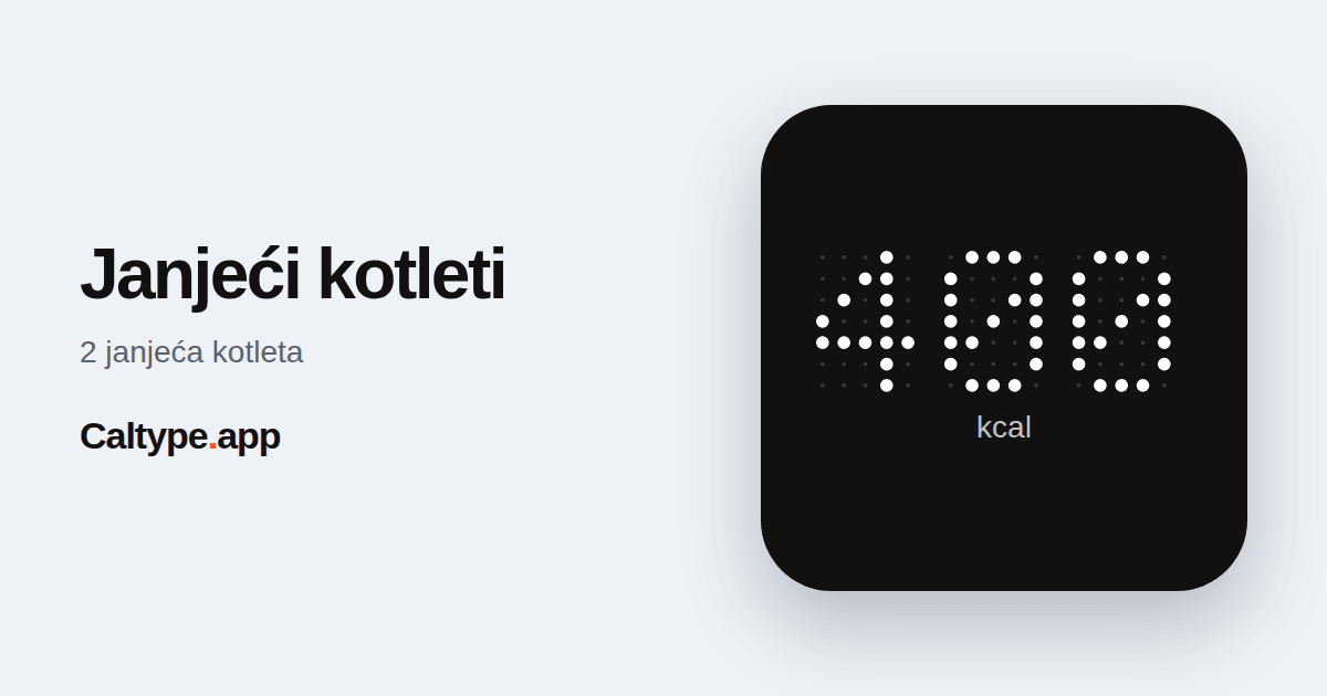 Podijeli: Janjeći kotleti