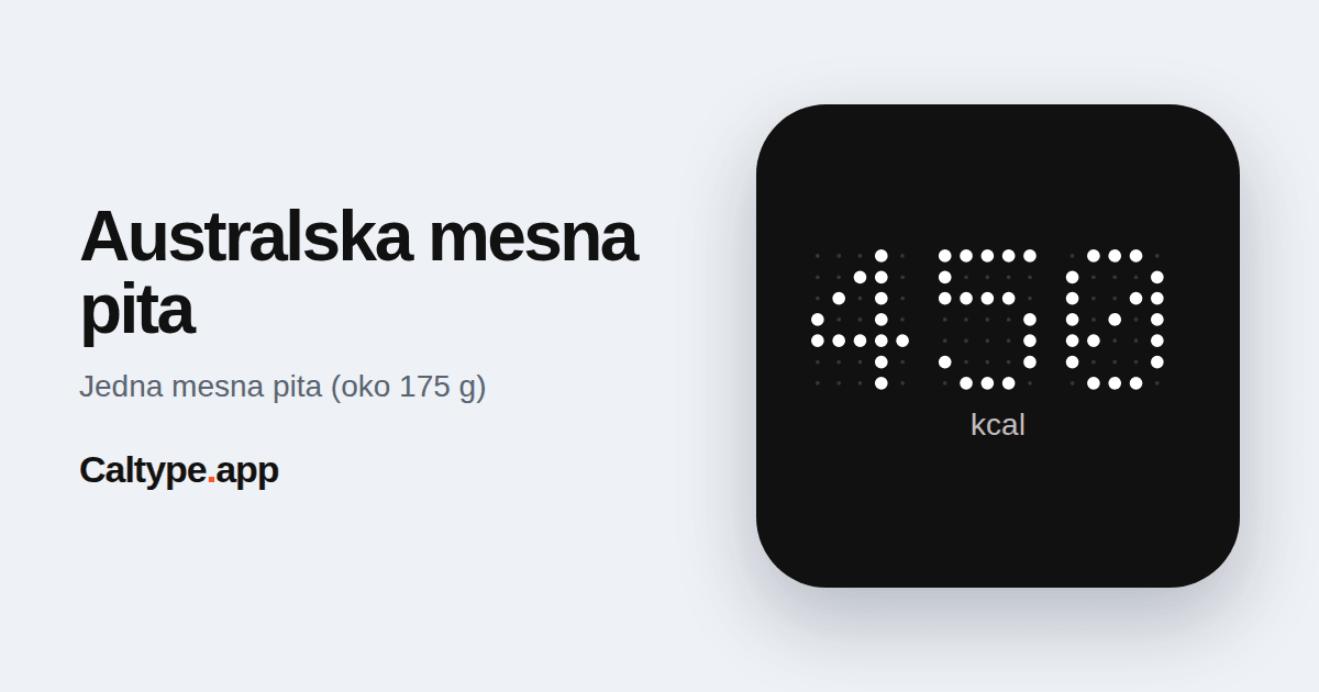 Podijeli: Australska mesna pita