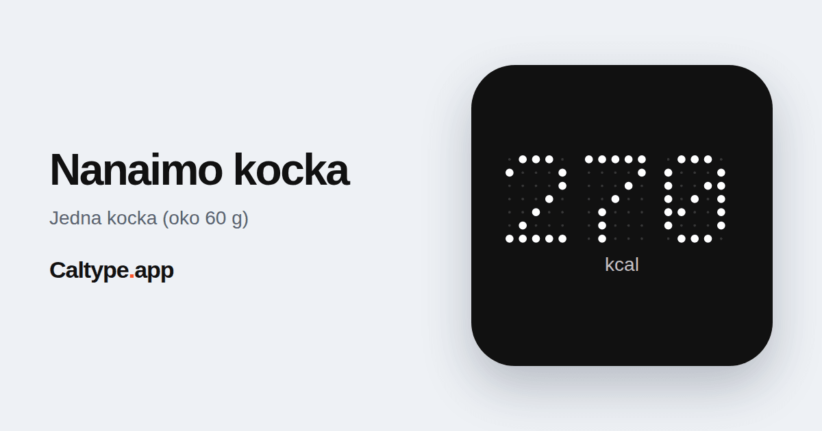 Podijeli: Nanaimo kocka