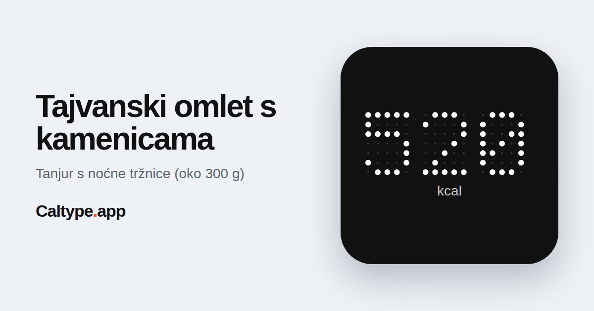 Podijeli: Tajvanski omlet s kamenicama