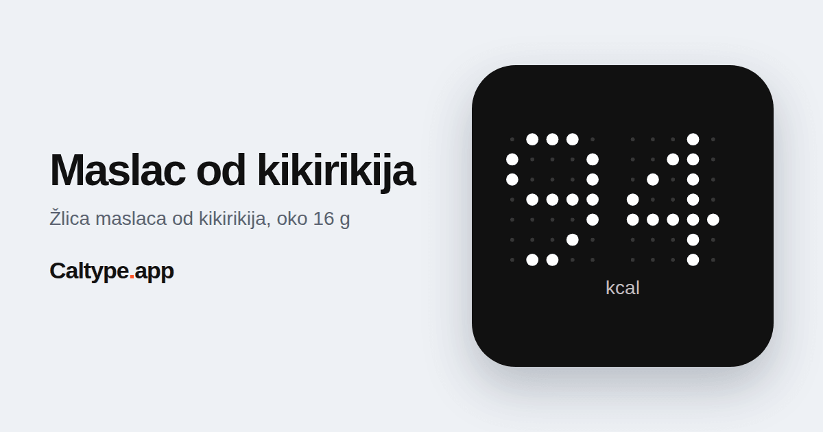 Podijeli: Maslac od kikirikija