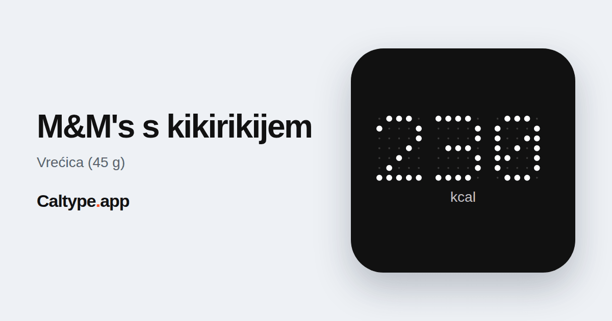 Podijeli: M&M's s kikirikijem