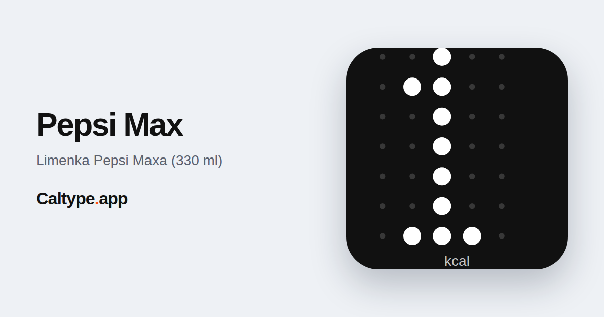 Podijeli: Pepsi Max