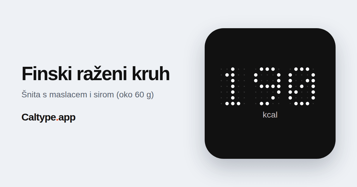 Podijeli: Finski raženi kruh