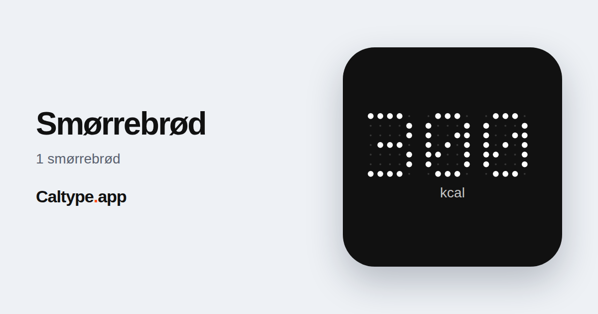 Podijeli: Smørrebrød
