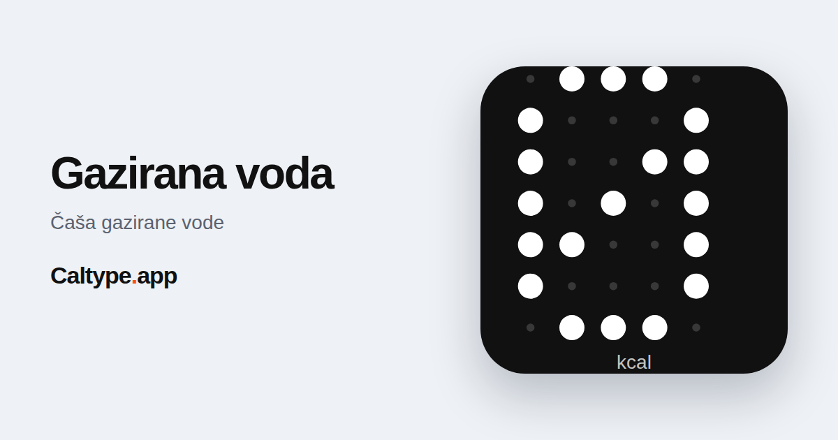 Podijeli: Gazirana voda