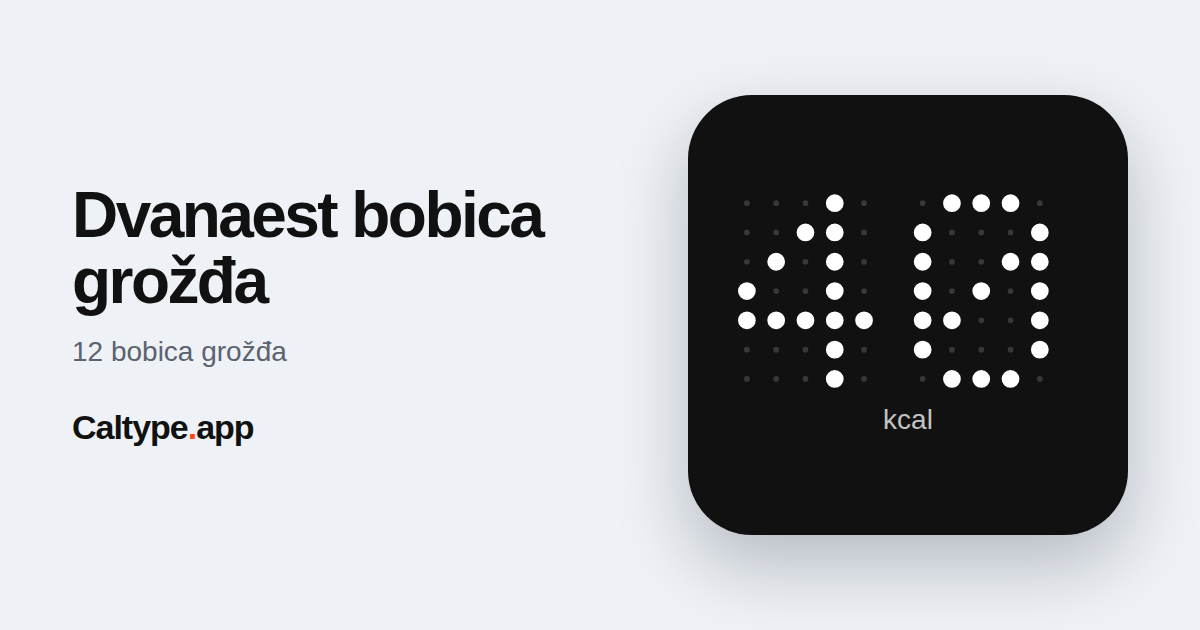 Podijeli: Dvanaest bobica grožđa