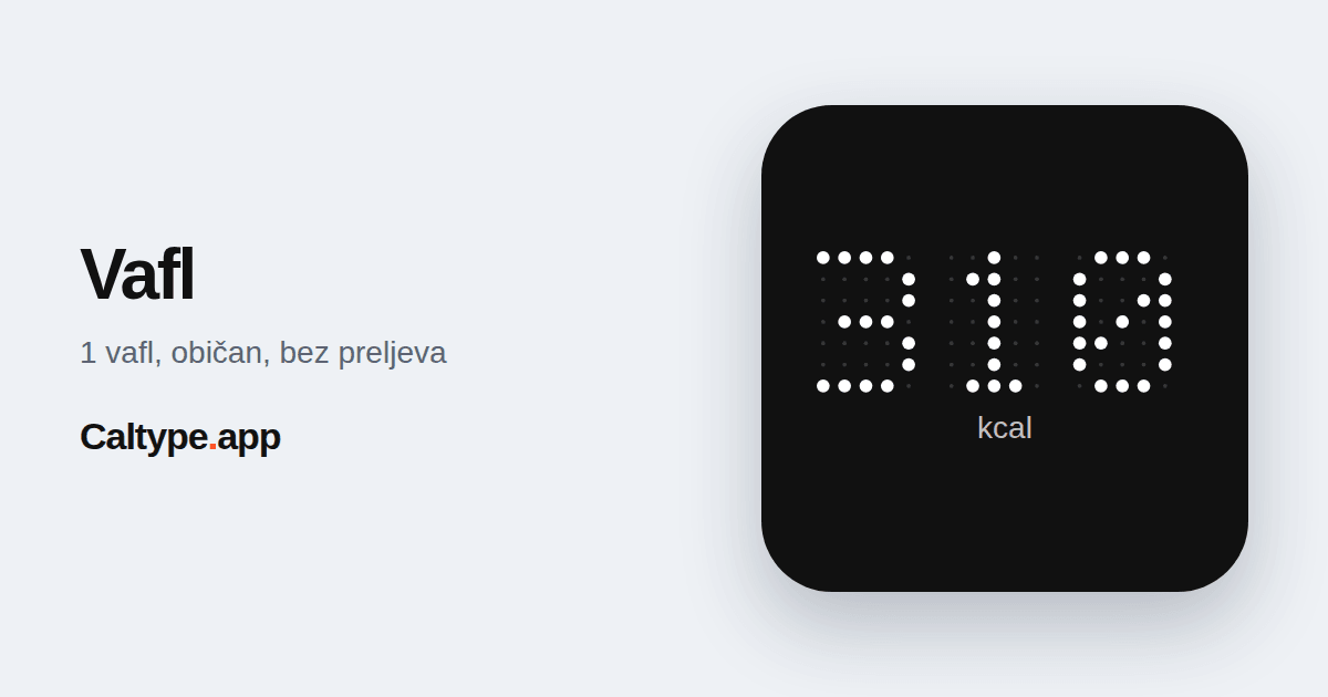 Podijeli: Vafl