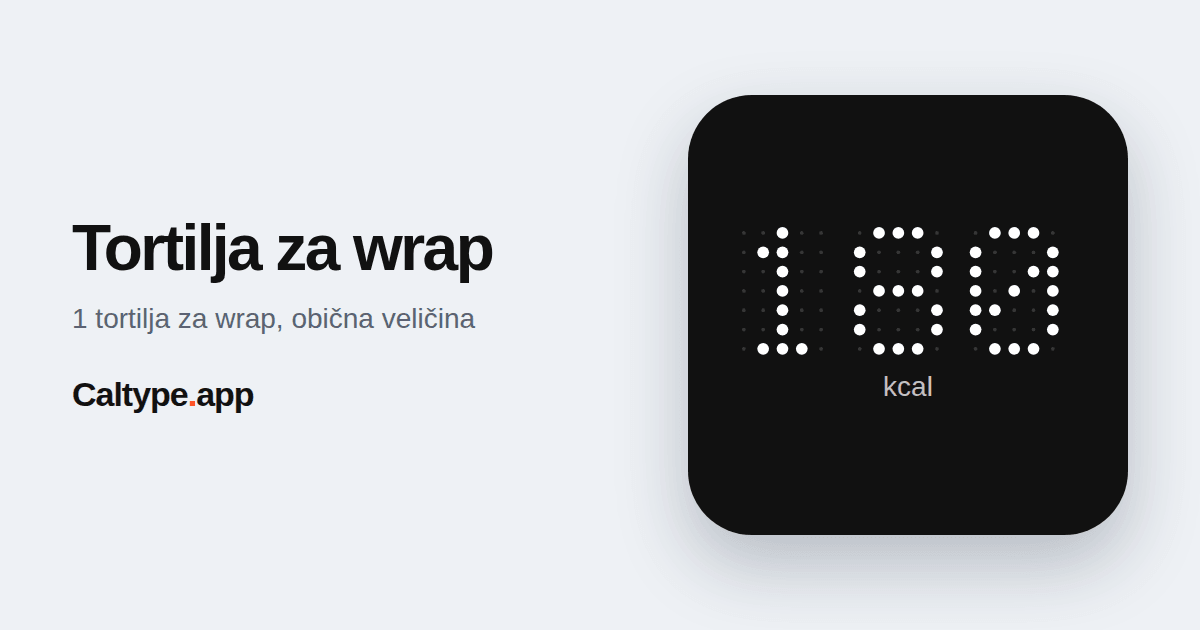 Podijeli: Tortilja za wrap
