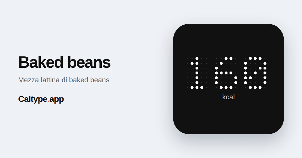 Condividi: Baked beans