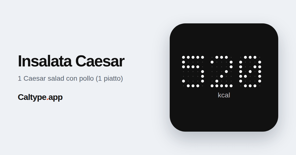 Condividi: Insalata Caesar