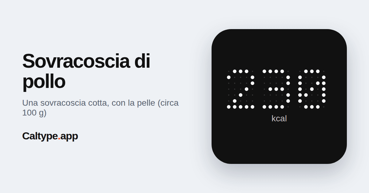 Condividi: Sovracoscia di pollo