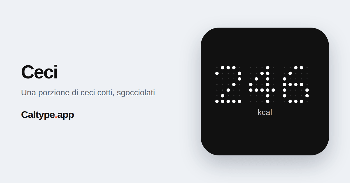 Condividi: Ceci