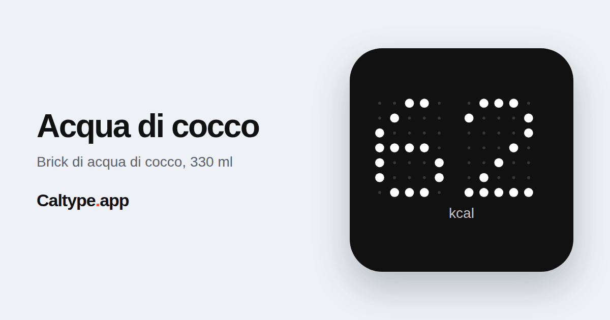 Condividi: Acqua di cocco