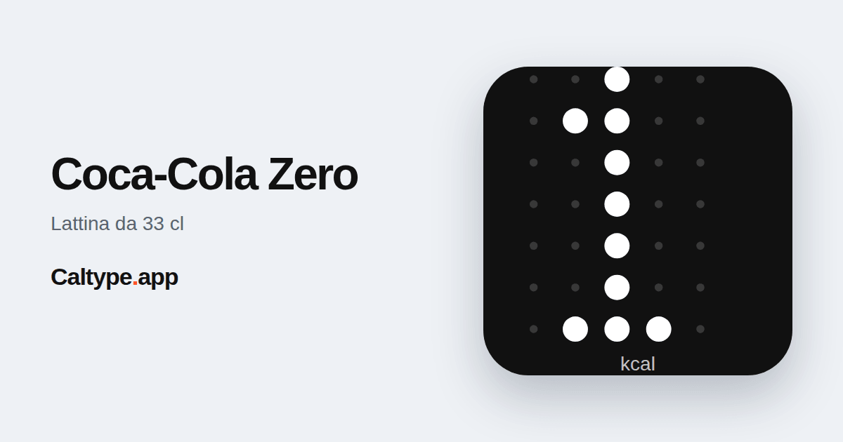 Condividi: Coca-Cola Zero