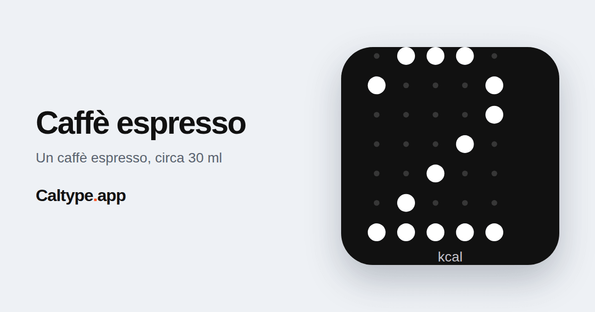 Condividi: Caffè espresso