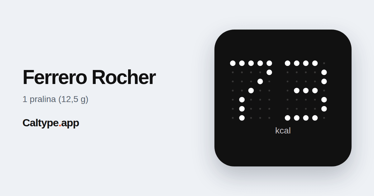 Condividi: Ferrero Rocher
