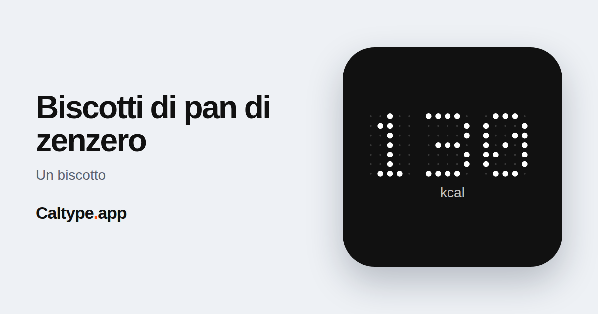 Condividi: Biscotti di pan di zenzero
