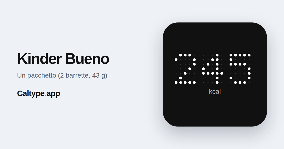 Condividi: Kinder Bueno