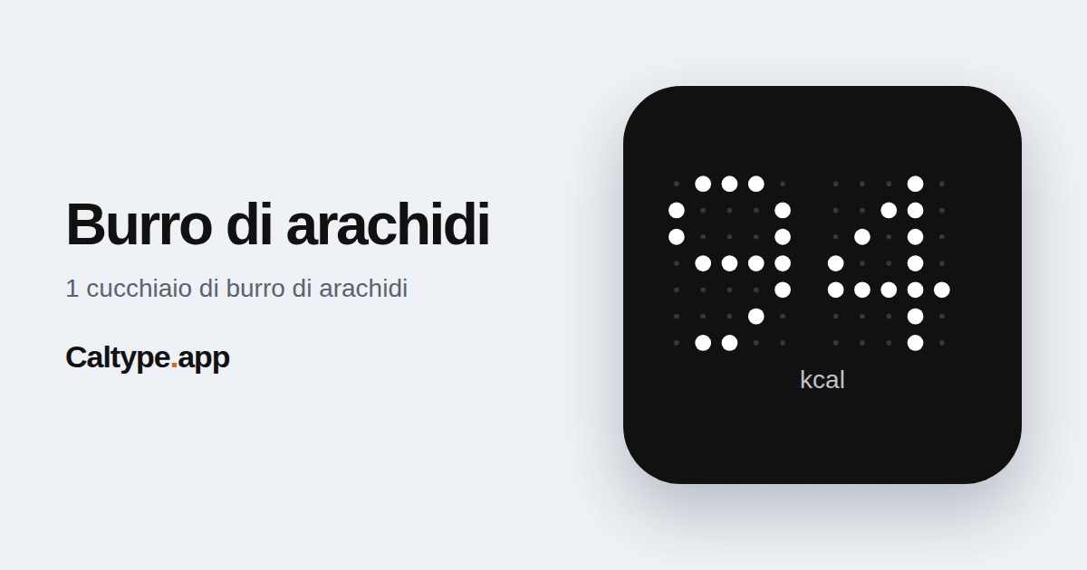 Condividi: Burro di arachidi