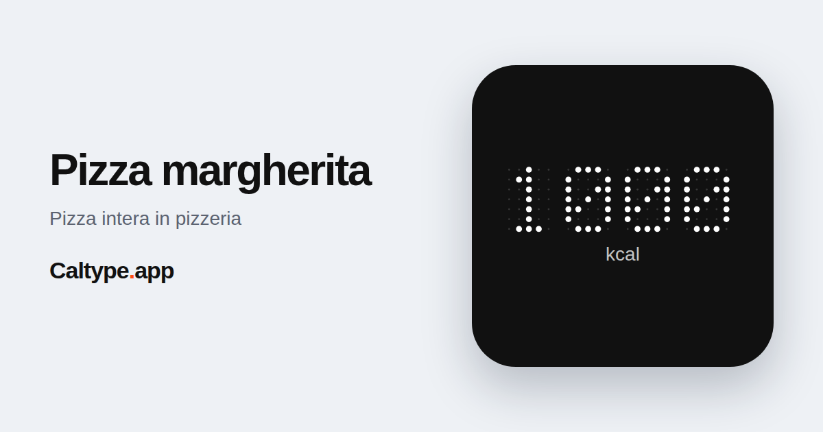 Condividi: Pizza margherita