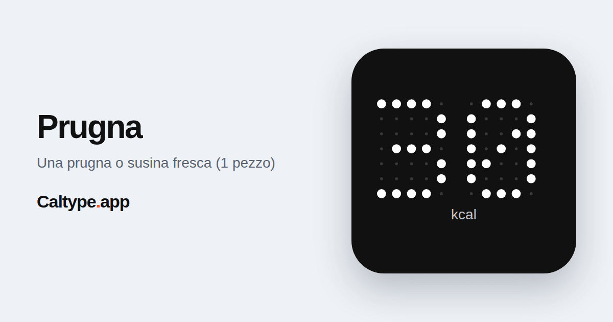 Condividi: Prugna