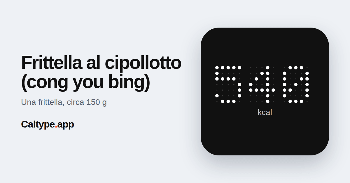 Condividi: Frittella al cipollotto (cong you bing)