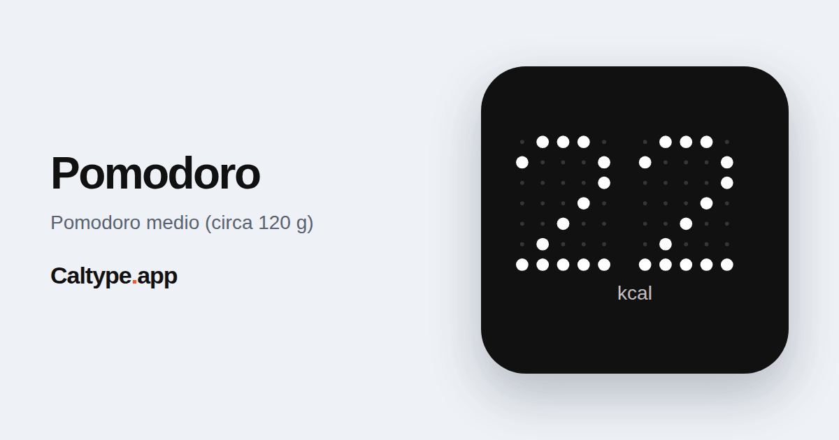 Condividi: Pomodoro