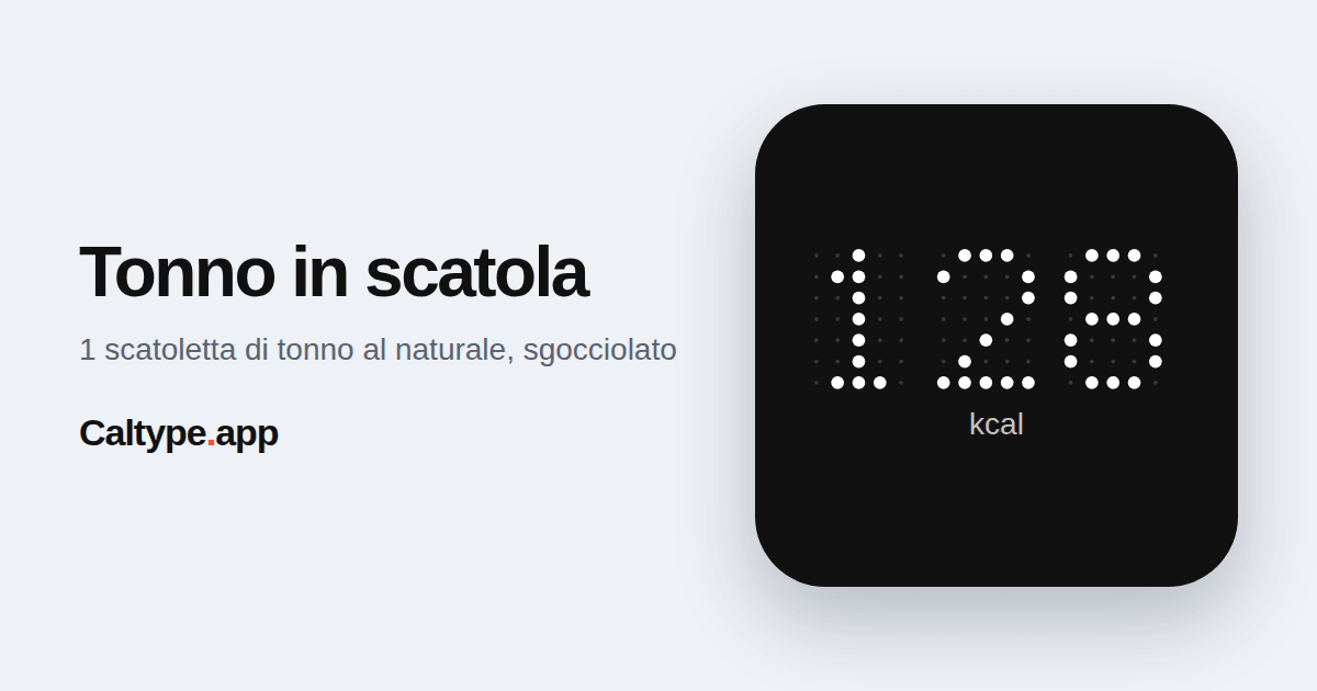 Condividi: Tonno in scatola