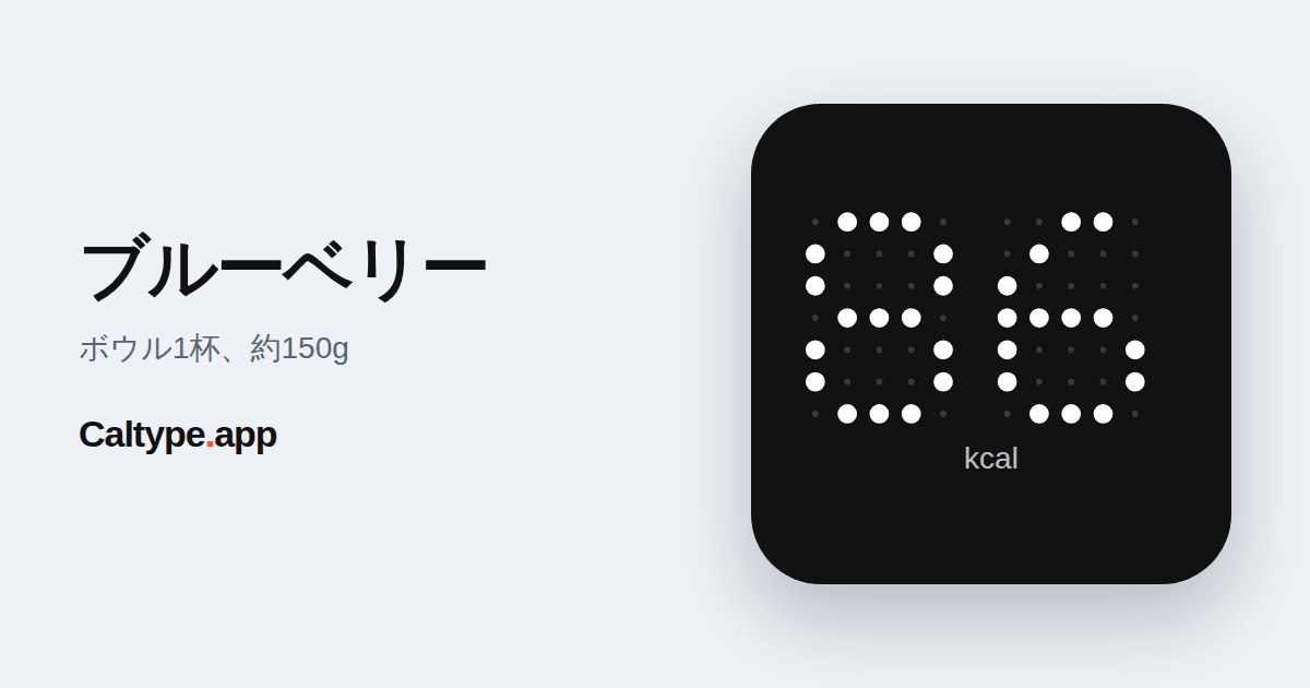 シェア: ブルーベリー