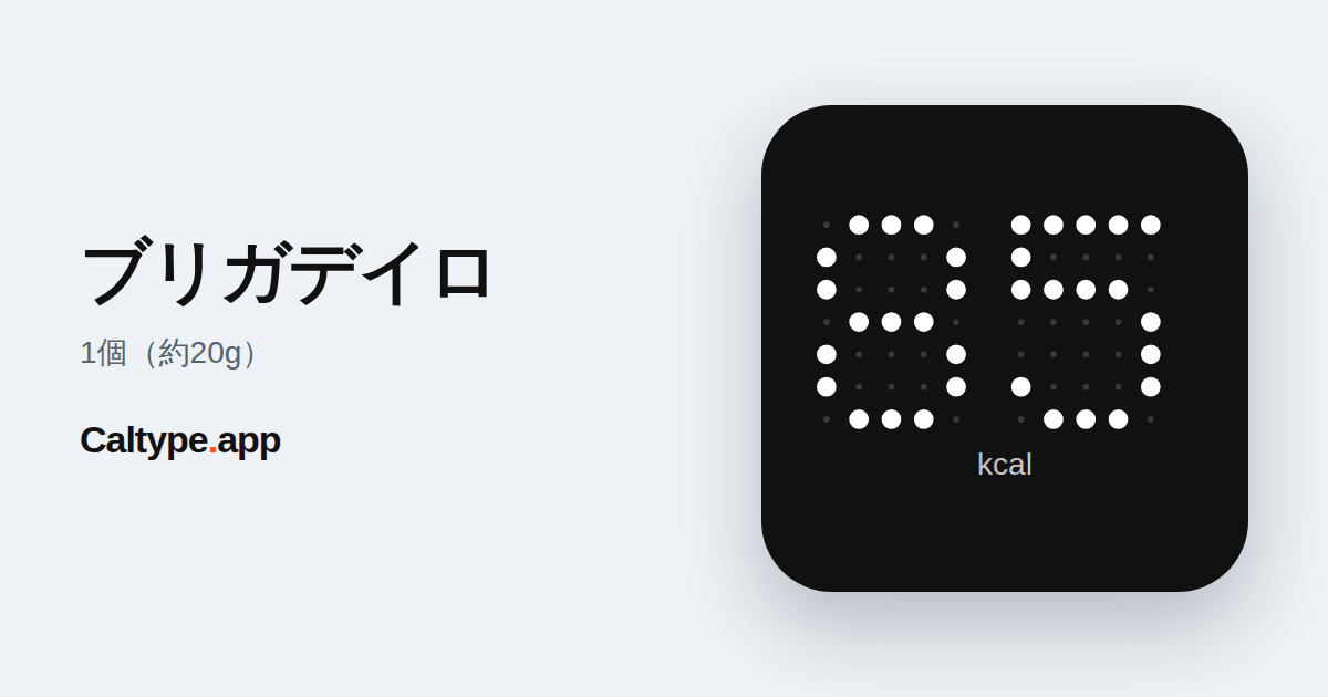 シェア: ブリガデイロ