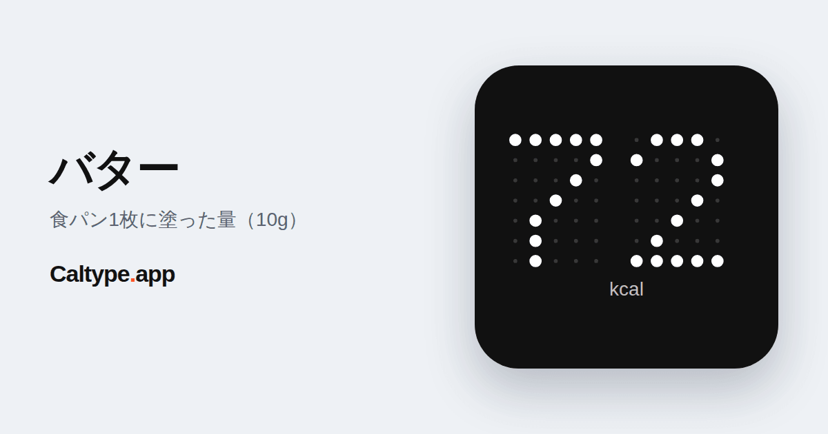 シェア: バター