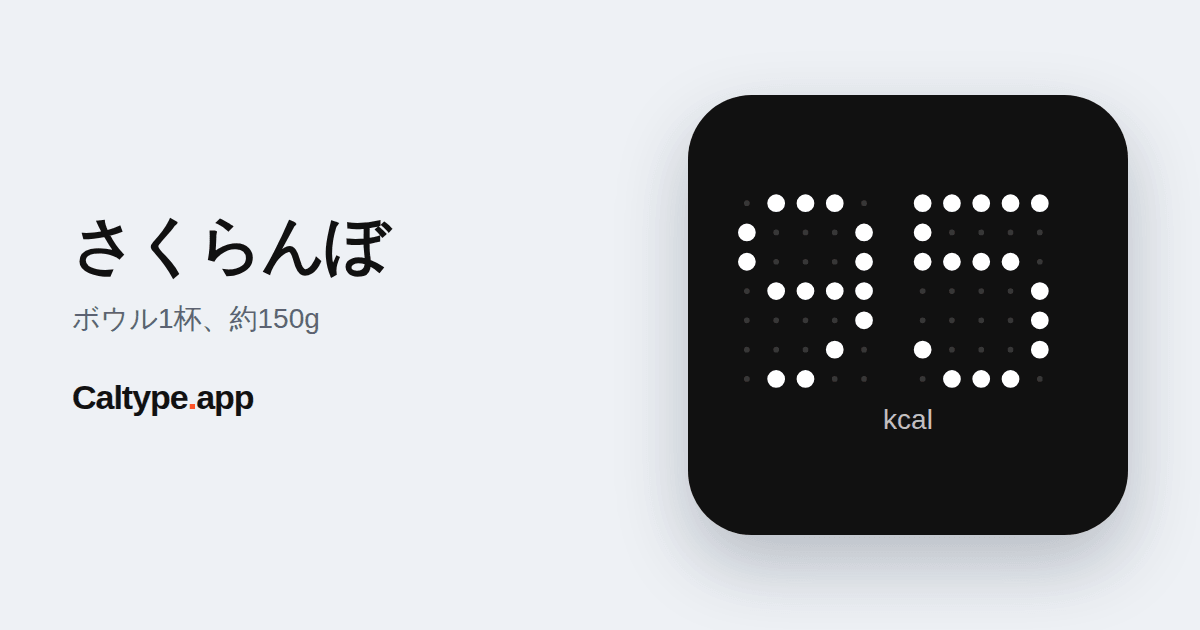 シェア: さくらんぼ