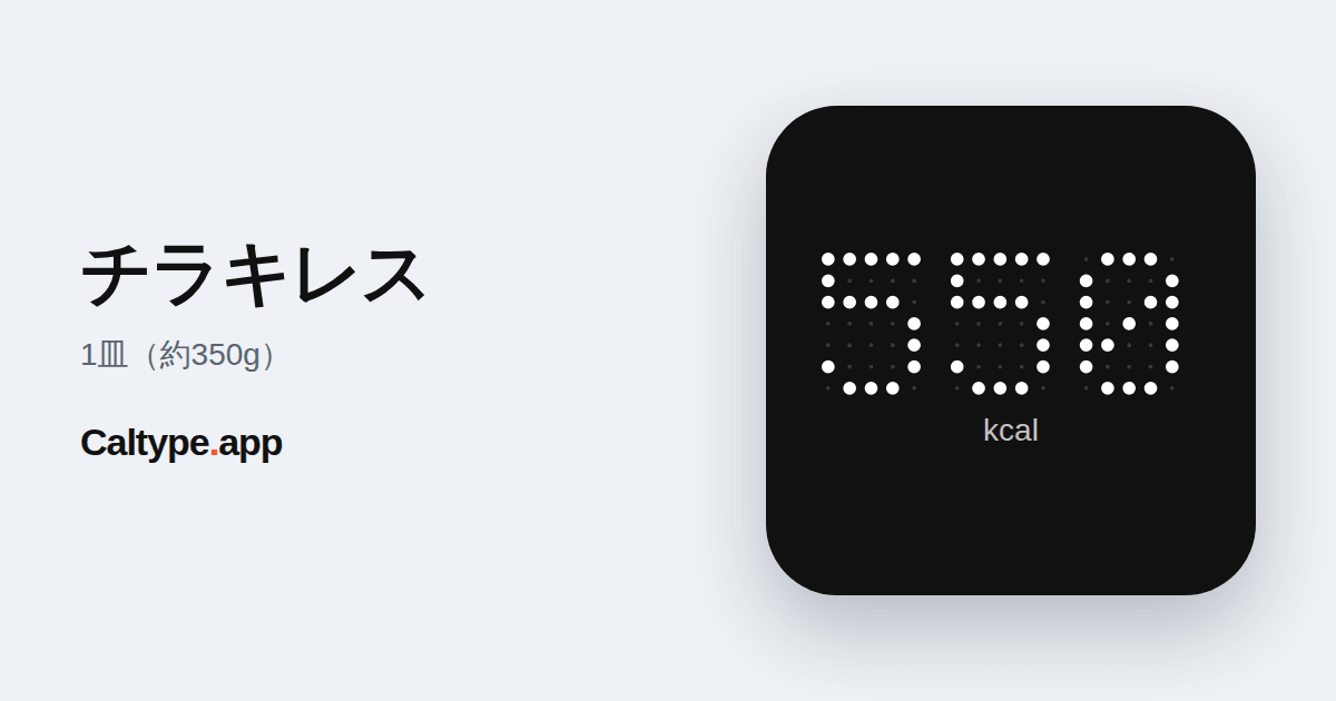シェア: チラキレス
