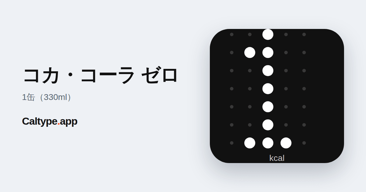 シェア: コカ・コーラ ゼロ