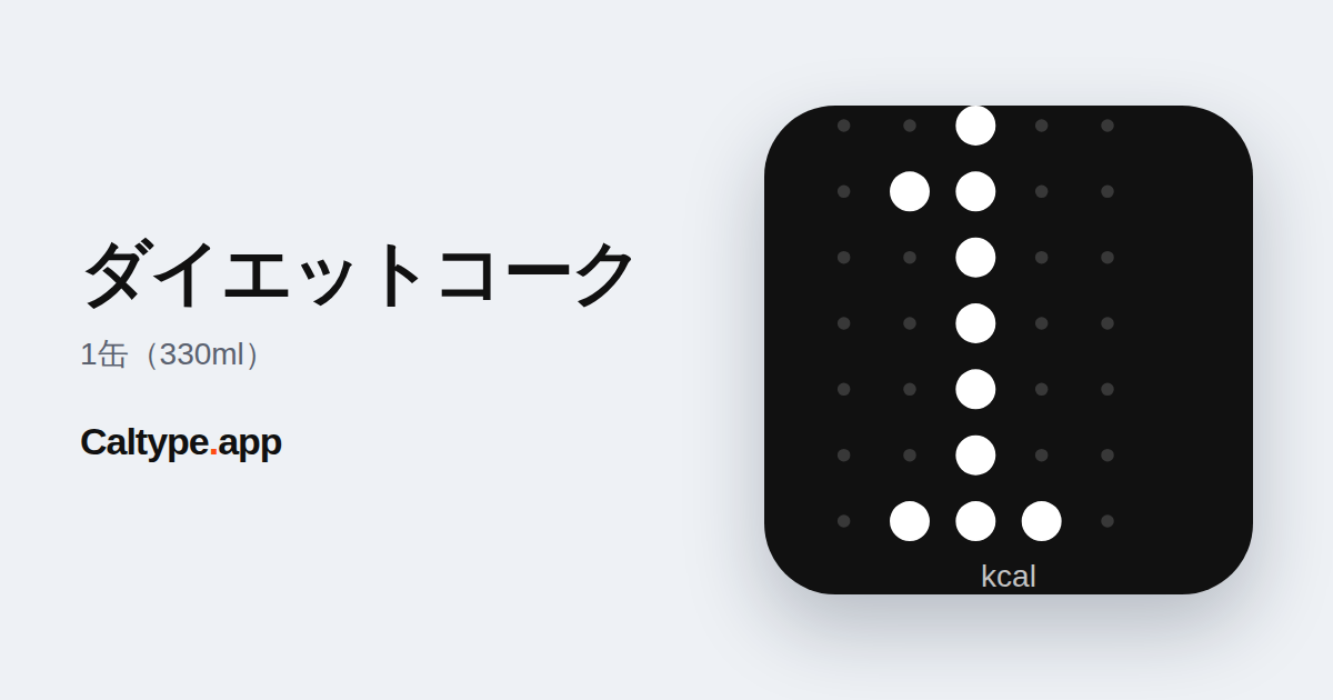 シェア: ダイエットコーク