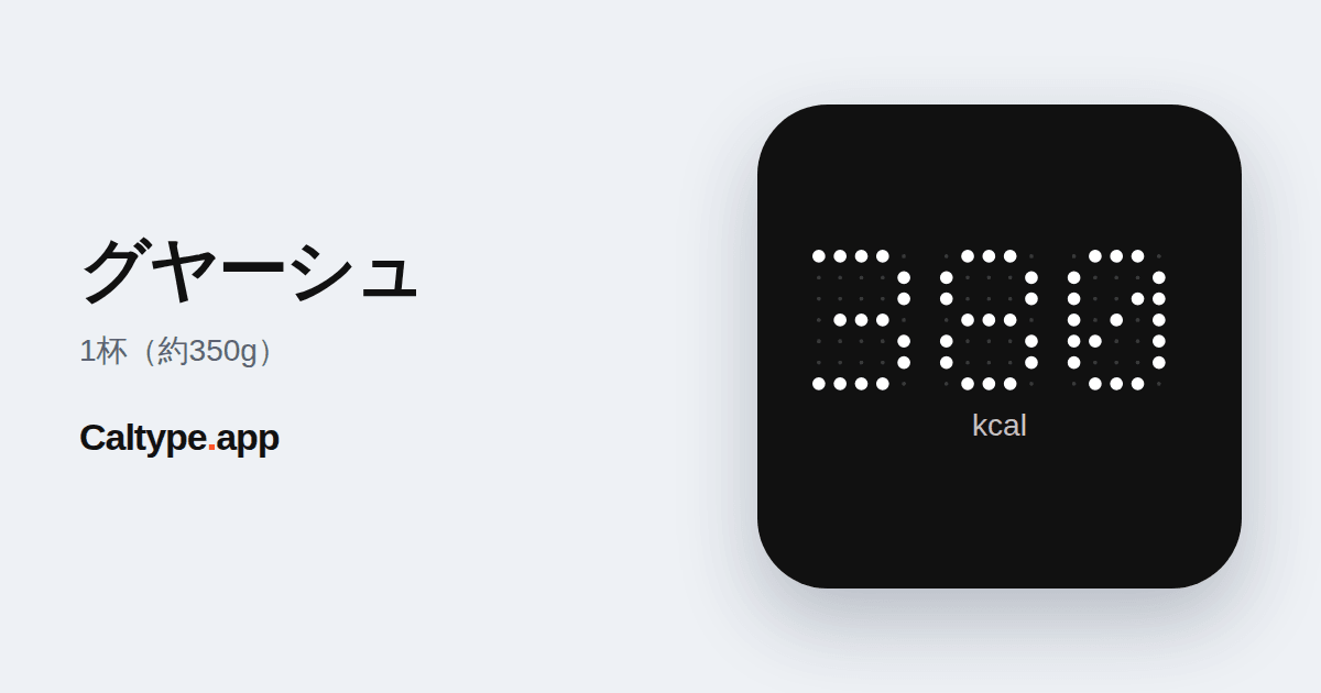 シェア: グヤーシュ