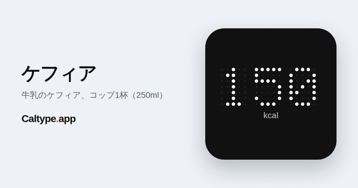 シェア: ケフィア