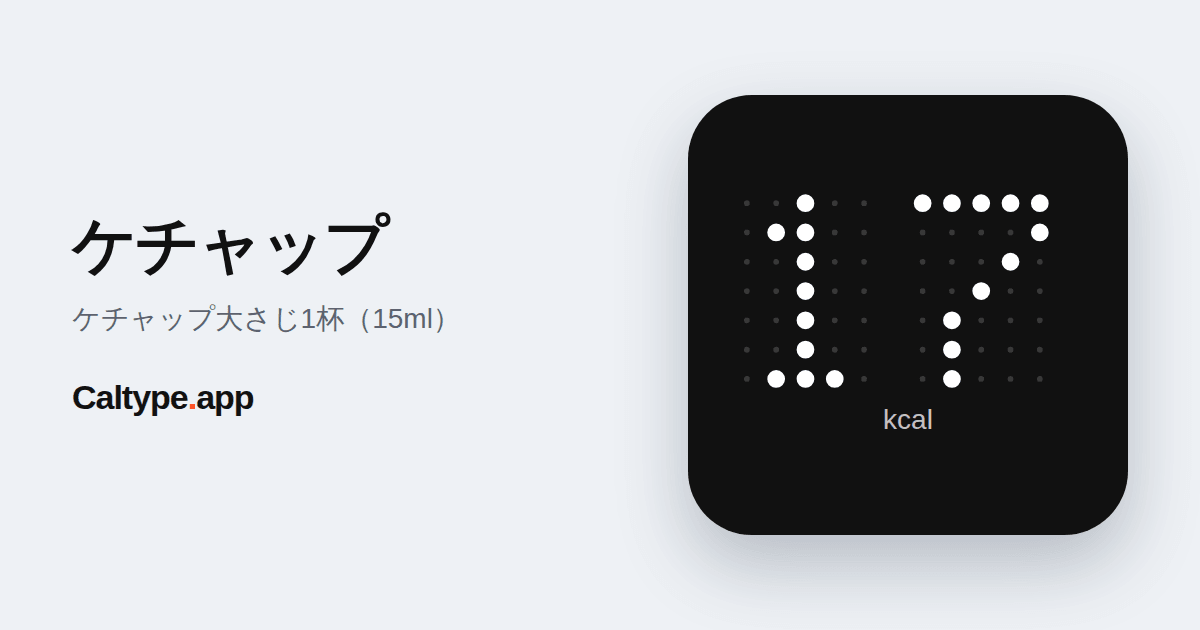 シェア: ケチャップ